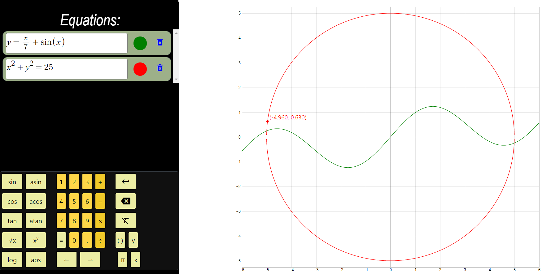 function and not function