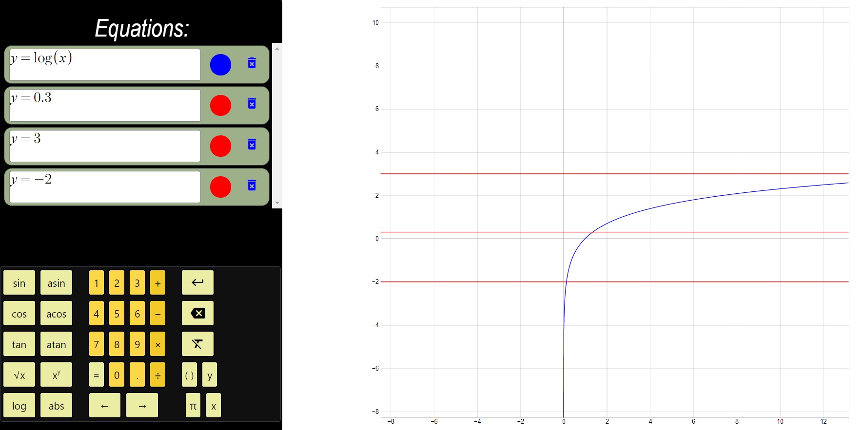 function satisfying the one-to-one condition.