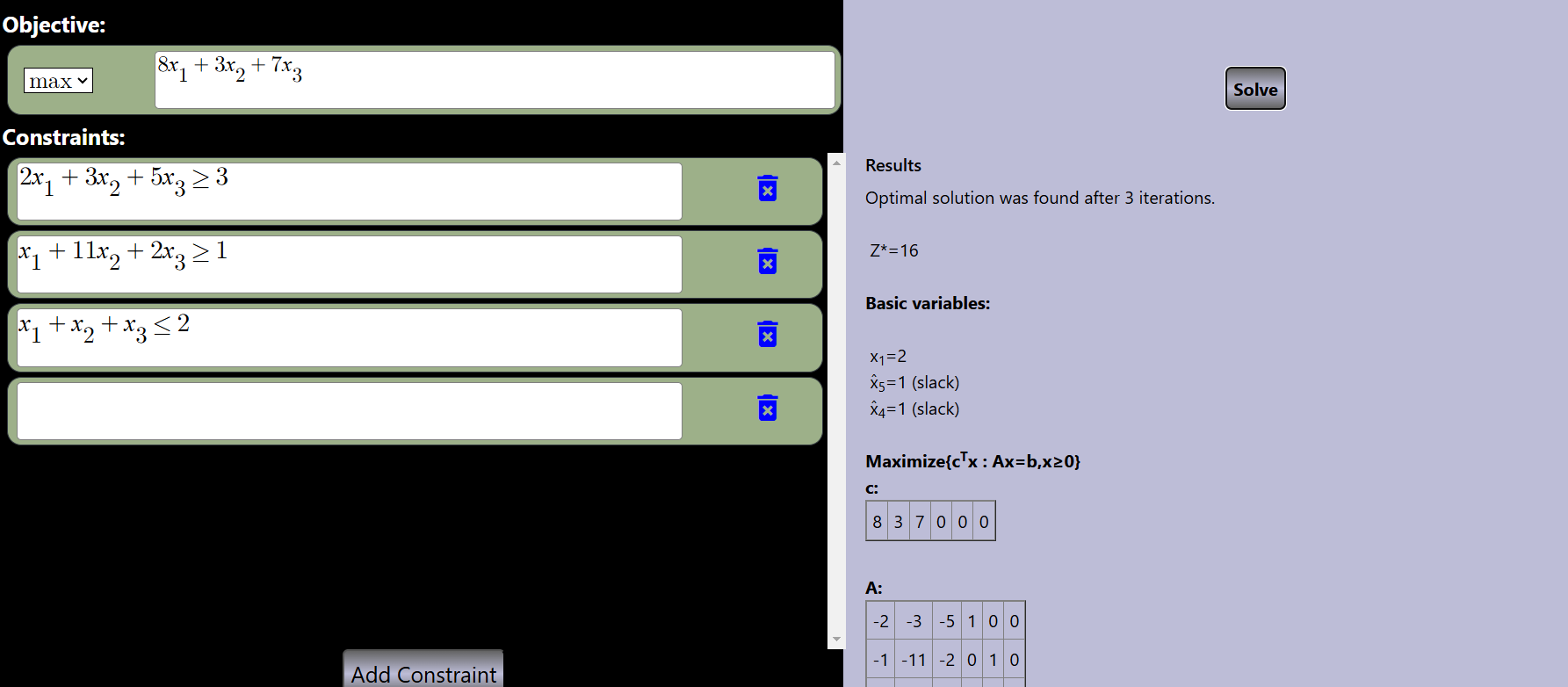 Example Simplex Tableau